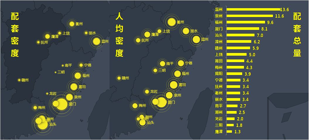 衢州人均gdp_衢州：上半年GDP同比增长7.0%多项指标排在浙江省第一