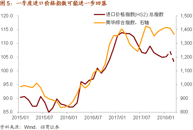 gdp负真实增长到多少_疫情冲击不改经济向好态势 九成以上城市GDP增速回升 2020年上半年291个城市GDP数据对比(2)