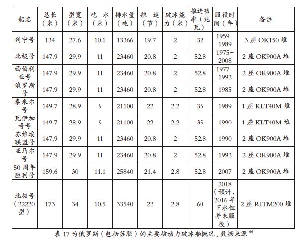 人口迁移例子_人口迁移