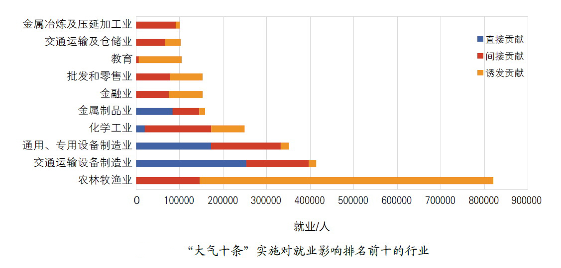 梅州河源20年各地gdp变化_广东21地市2020年GDP陆续公布,河源排名第...(3)