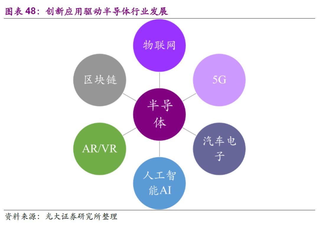 2021年和2020年全球gdp比较_重磅 年内第二次预警,WTO大幅下调全球贸易增长预期(3)