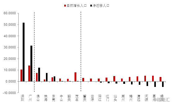 折迁是按人口分吗_经济半小时 报道闵行女子用燃烧瓶抵抗强拆(3)