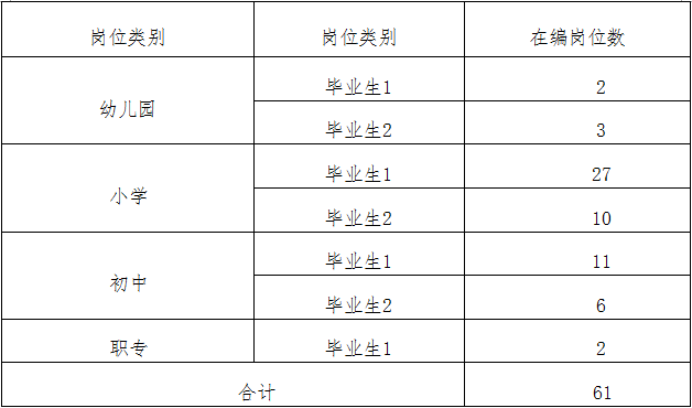 人口学校工作计划_人口与计划生育手抄报(3)