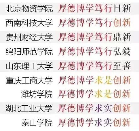 人口合成啥字_失踪人口头像字(2)