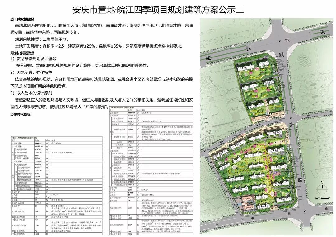 公布!安庆置地皖江四季项目规划建筑方案公示 共两个地块