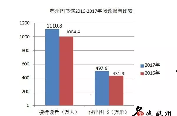 世界人口日确定发起的时间_世界人口日