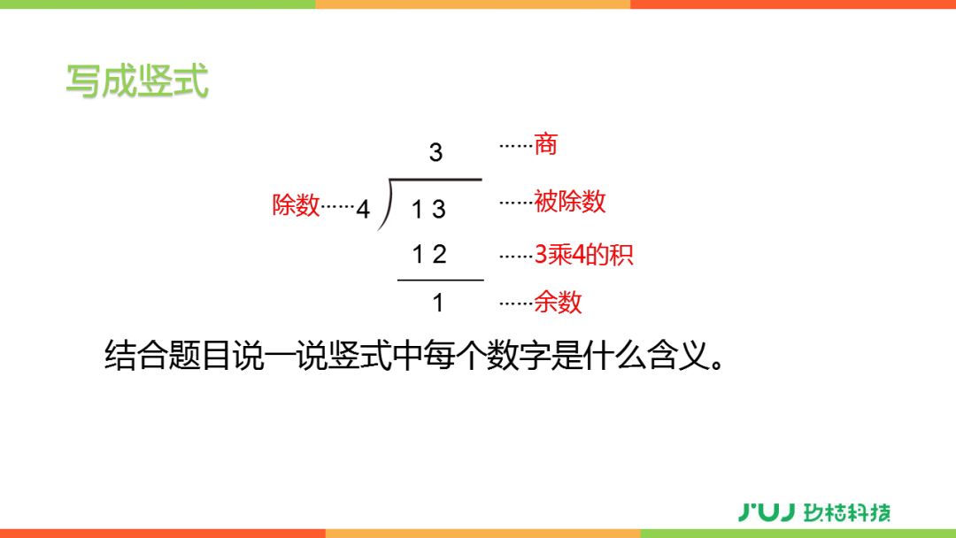 人教版二年级下册6.2《有余数除法的竖式》视频讲解