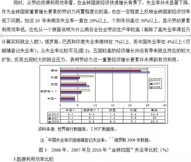 金砖国家经济总量逐年增加吗_搬金砖图片