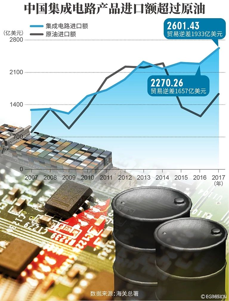 中兴银行收入证明_中信银行的信金宝是什么_中信银行信金宝介绍