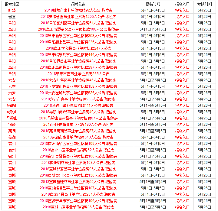 滁州人口分析_滁州西涧图片(3)