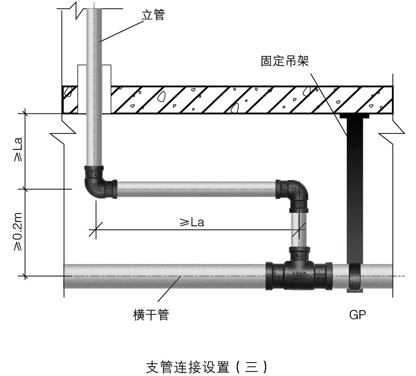 应用|曲弹矢量铝合金衬塑复合管支撑作用