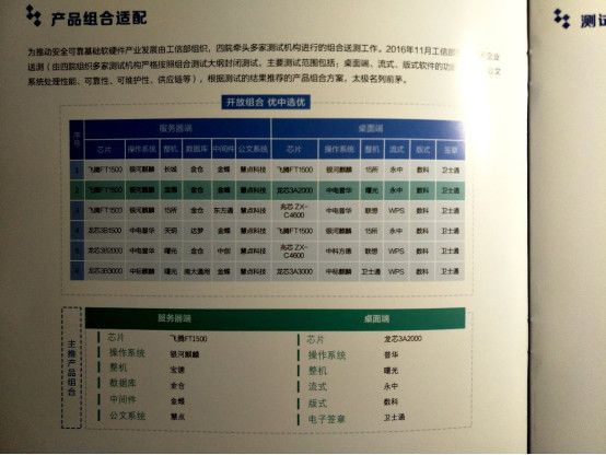 完美体育 完美体育官网 app真实的中国芯片产业：军用电子元器件国产化率比较高(图4)