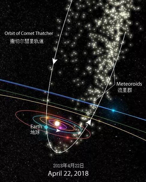 天琴座流星雨今夜最大