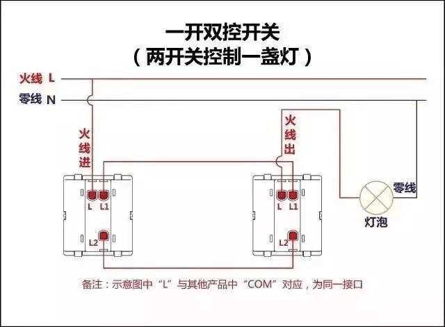 电工:家庭装修中必备的开关类接线图,再不会接线就尴尬了!