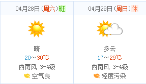 夏津天气开始新一轮作妖！同时，前方又传来可靠好消息……