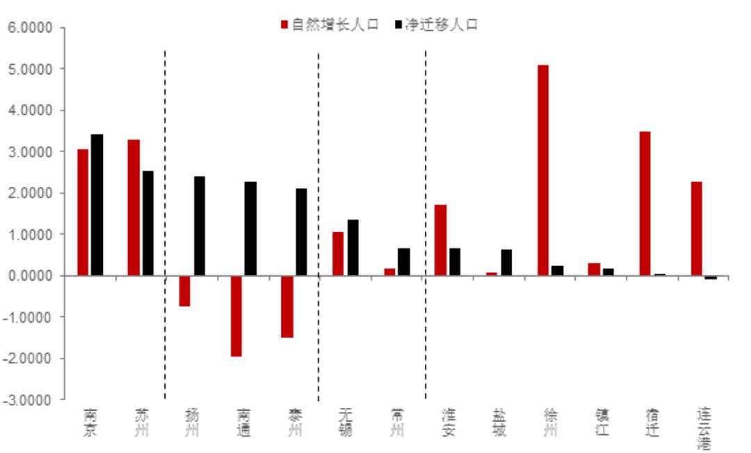 人口迁徙_中国历史上的人口迁徙(图片源于网络)-假如青年有智慧 从华夏到中国