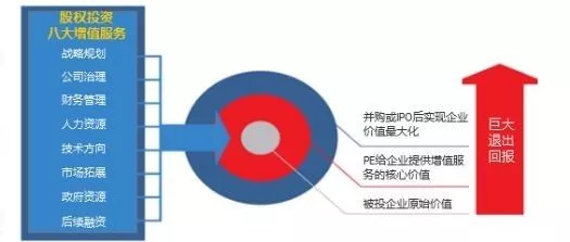 人口红利过剩_人口红利(2)