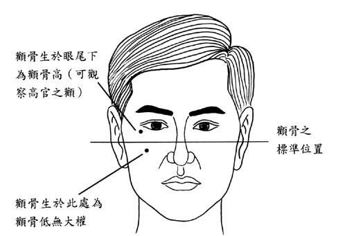 老夫少妻八字命理笔记