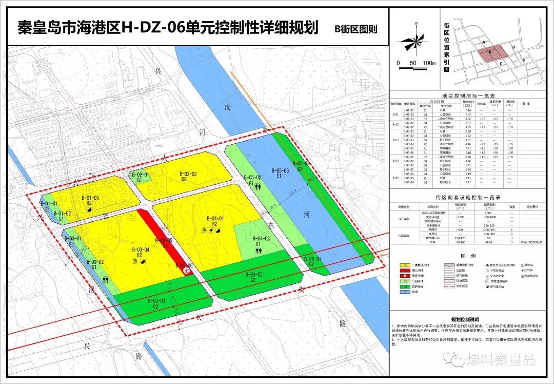 秦皇岛这个地方要火了!最新规划出炉,总面积约259.08公顷.