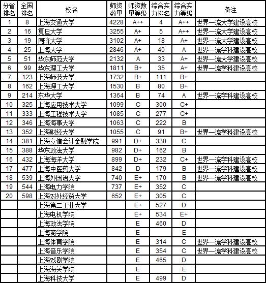 江苏省各市gdp排名人口数量_2019江苏各市人口GDP排名(2)