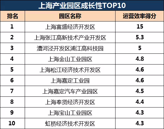 富盛镇gdp_富盛镇曙光完小(2)