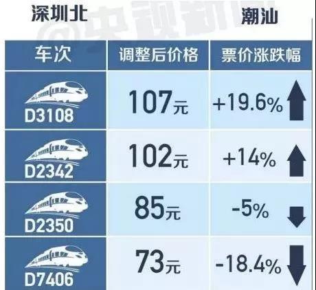 遂宁市多少人口_四川12县 市 区 常住人口超百万,遂宁常住人口是