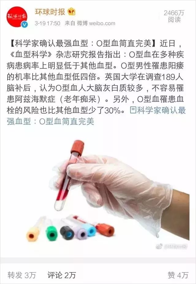 有意义的文章