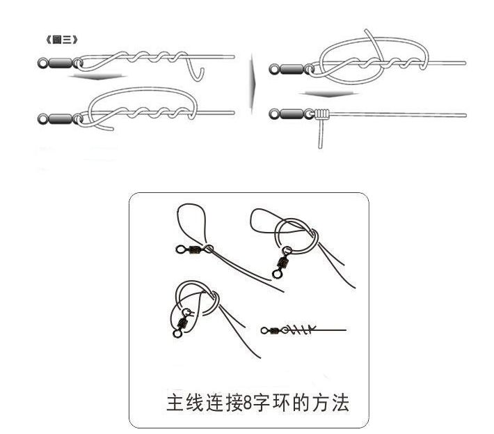 图解台钓主线绑法,原来还能这样绑,大鱼一钓一个准,可