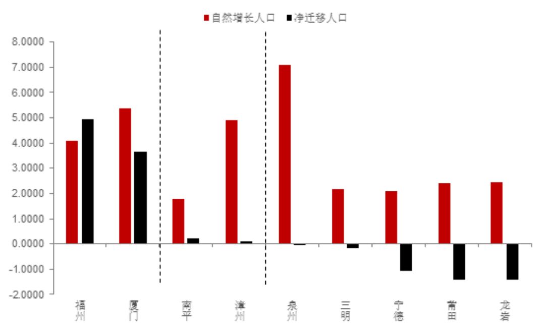 2019年各省人口总量_2019春节各省旅游数据排行榜丨这省的旅客人数快赶上该省