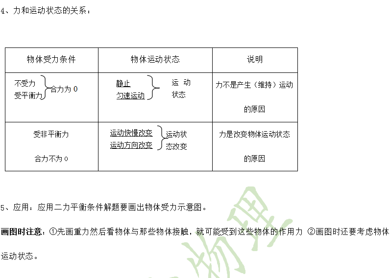 复习资料编程题练习_高中病句18题练习及答案_参照物练习题