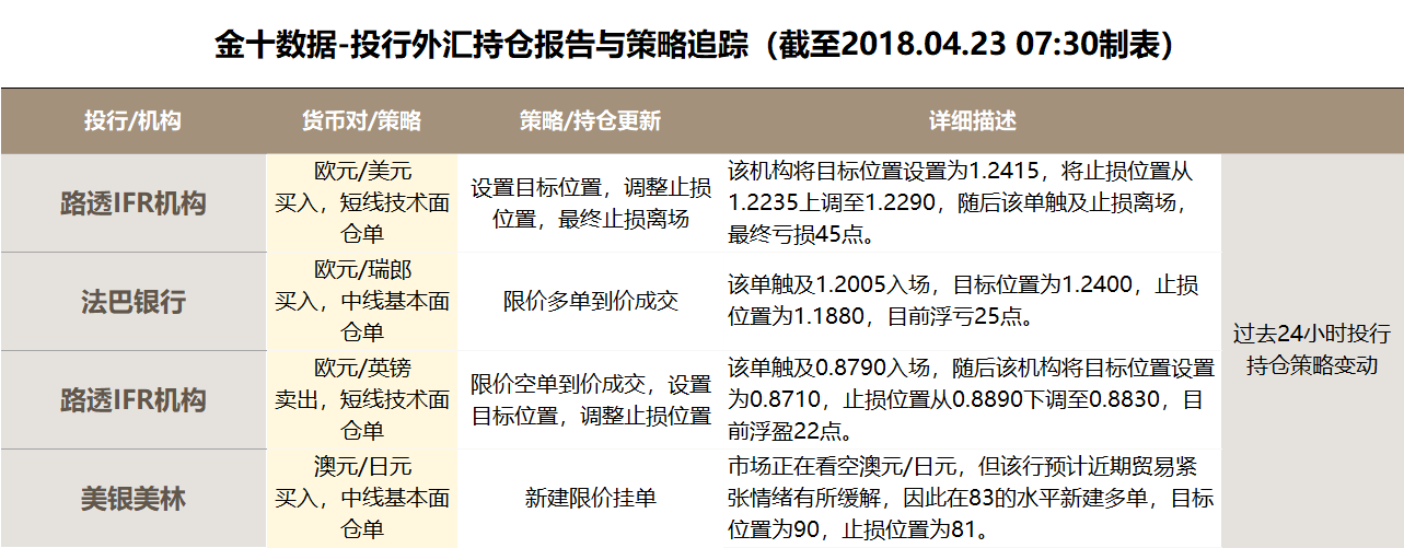 央行gdp货币_日央行总资产逾548万亿日元超过2017年GDP