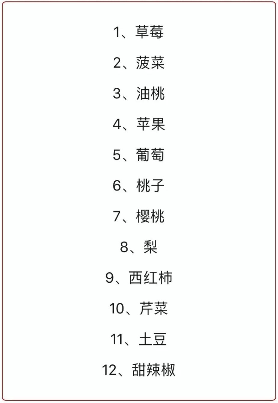 最脏水果⊙这个水果连续3年被评为"最脏水果"!爱吃的武进人注意了!