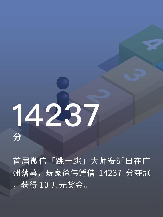 14237 分 首屆微信跳一跳大師賽徐偉奪冠：獎(jiǎng)金 10 萬 