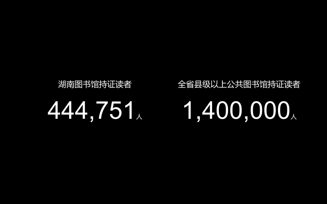 2018姓氏人口排行榜_姓王的、姓张的、姓李的总共占沈阳1/3人口(2)