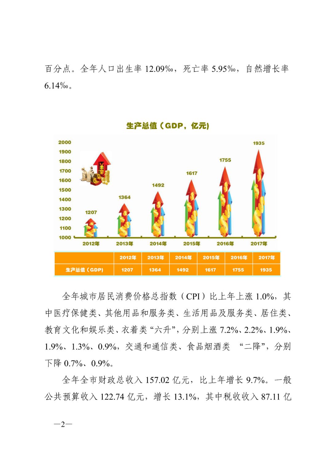 2017年开封经济总量_开封开港经济带规划图