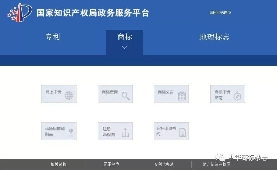 办商标、专利、地理标志只需要这一个网站!快