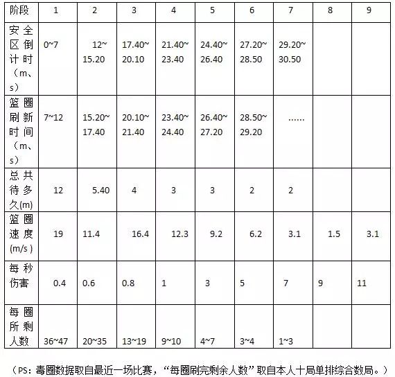 圈助你简谱_热爱105的你简谱(3)