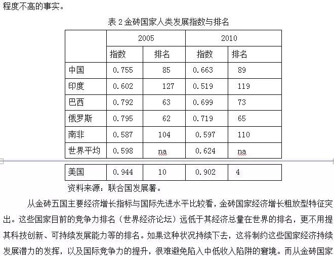 金砖国家经济总量逐年增加吗_搬金砖图片