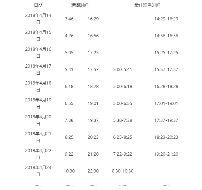 旅游商品展 (五)中俄虹溪谷槐花温泉旅游节 (六)2018营口市仙人岛海滨