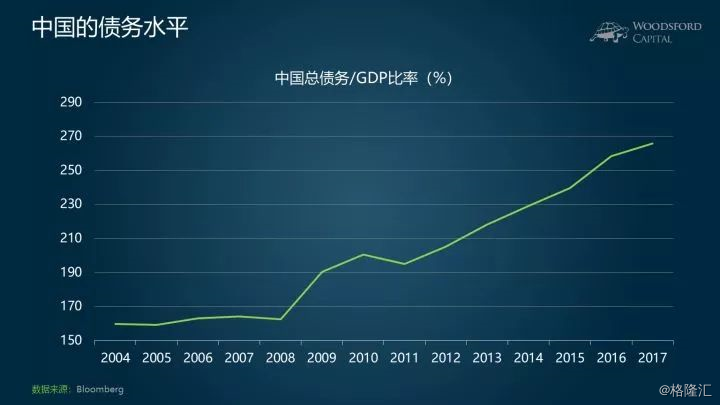 人民币升值gdp上升_高盛2021年中国经济展望 预计GDP增速为7.5 人民币升值在望(2)