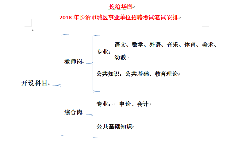 护士招聘试题_2013年北京市延庆县卫生局所属事业单位招聘医务人员公告(4)