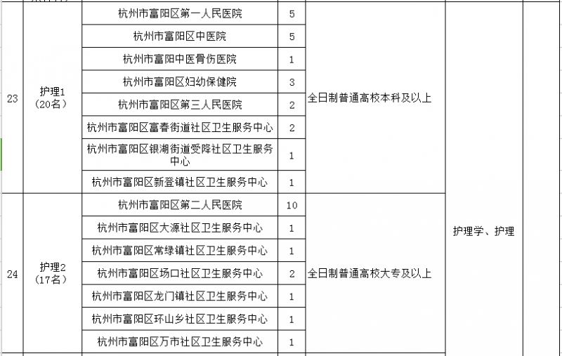 生产计划招聘_惠州招聘网生产计划经济师招聘信息公布(5)