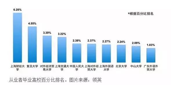 会计四大假设