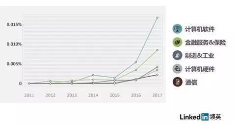 全求人口总数_全世界人口总数