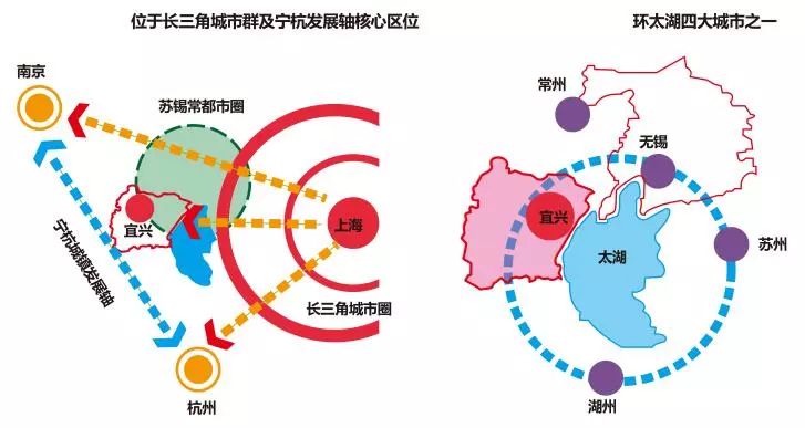 宜兴旅游业GDP_宜兴紫砂壶(2)