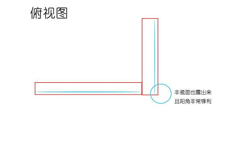 76 —常见的方法有瓷砖磨圆,直接瓷砖覆盖,用瓷砖厚度的一部分