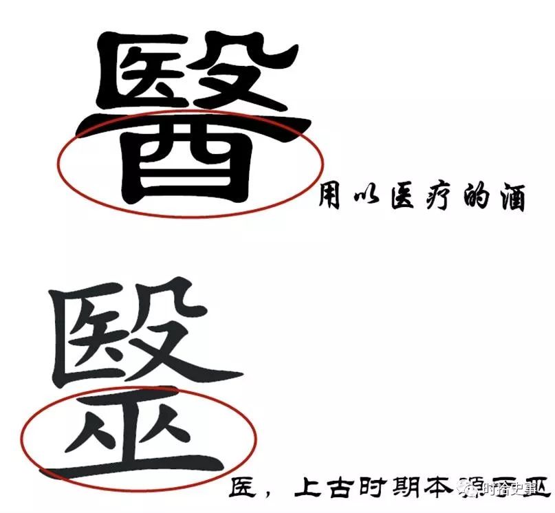 "医"的繁体字"医"和"毉"