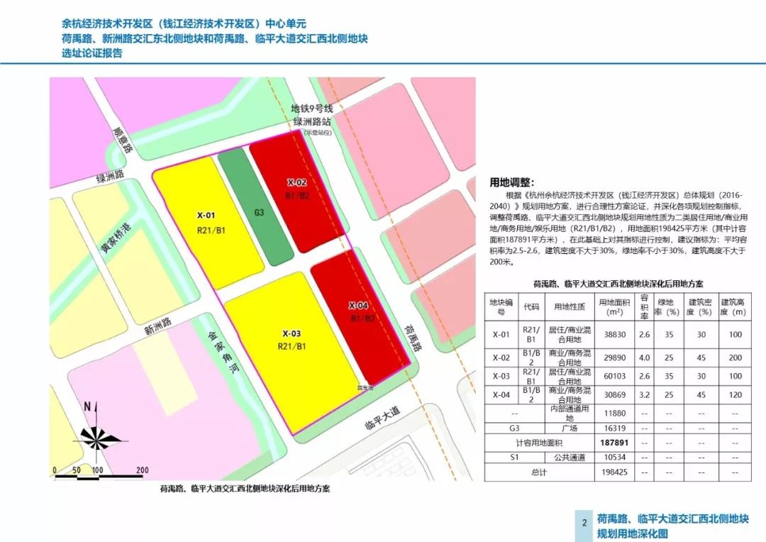 8万平方米的商务办公(科创中心),占地面积不低于3万平方米; 规划条件