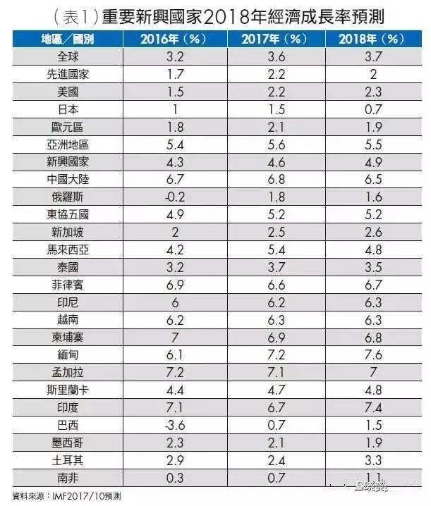 中国鼎盛gdp_那些年我们领先世界的GDP,GDP比例最高峰占世界80(2)