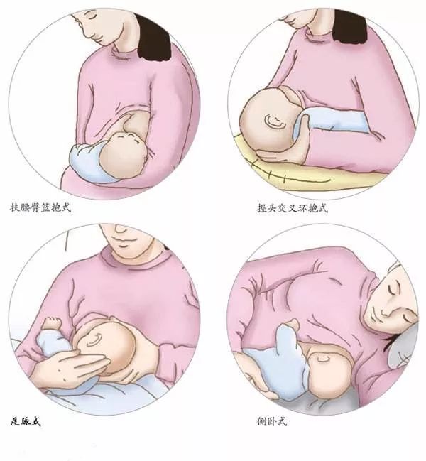 母婴专家告诉你:母乳喂养的正确姿势